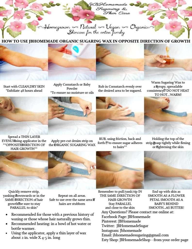 A tutorial image showing the step-by-step process of using soft sugaring wax with denim strips for hair removal, including preparation and application tips.