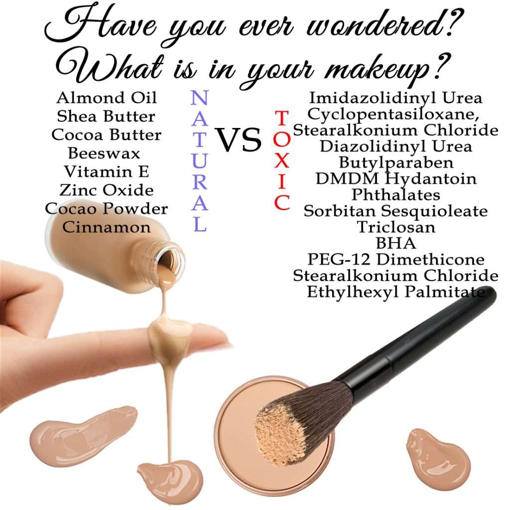 A visual comparison of natural makeup ingredients like almond oil and cocoa butter, depicted with a finger covered in natural makeup, versus toxic ingredients like Imidazolidinyl Urea, depicted with a makeup brush pressing into powder.