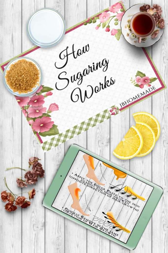 A tablet displaying an image representing the content of 'How Sugaring Works' against a grey wood background